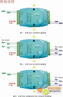 RS-485/RS-422防雷隔离中继器的关键作用与选型指南