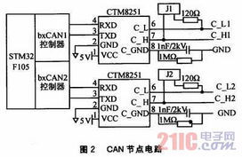 STM32的CAN总线中继器设计及应用